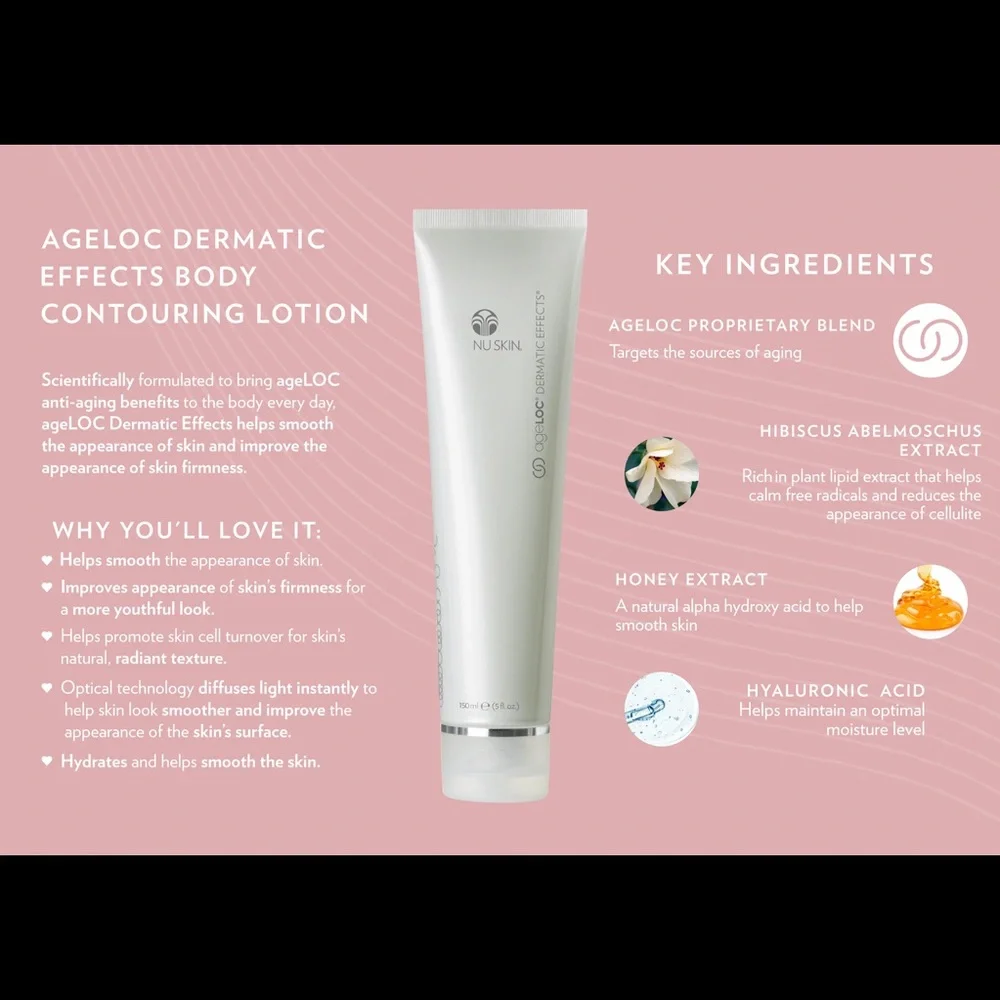 NuSkin ageLOC Dermatic Effects Firming/Cellulite Lotion - Picture 3 of 5